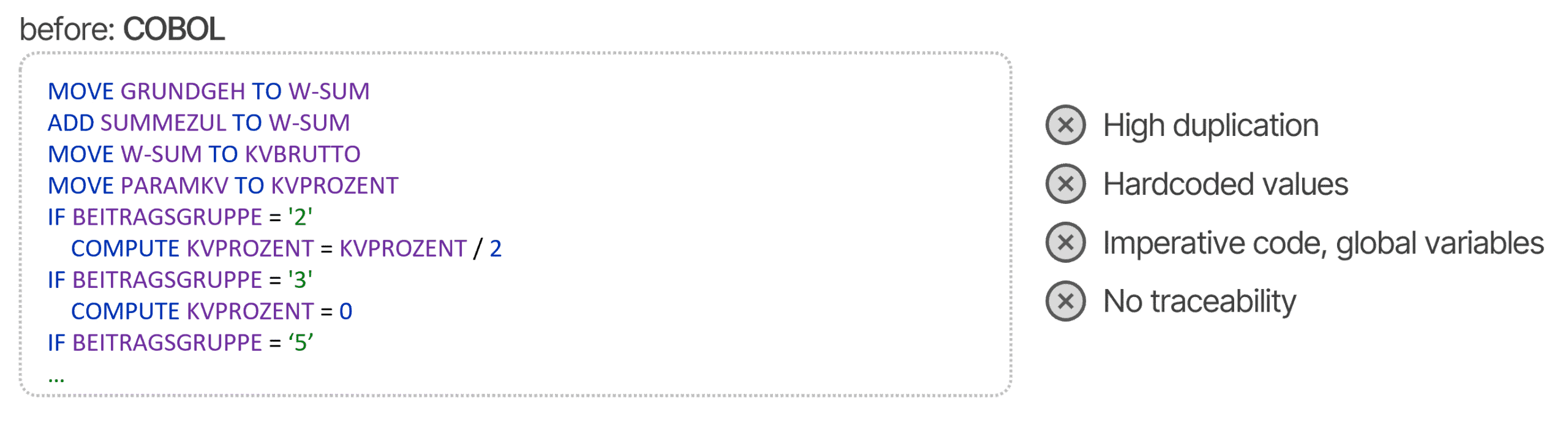 Before Cobol new scaled itestra