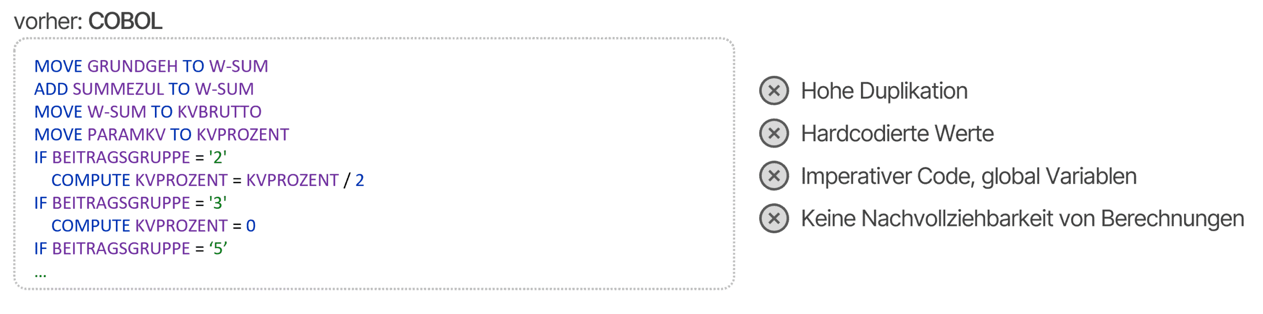 vorher Cobol new scaled itestra